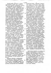Способ передела ванадиевого чугуна в конвертере (патент 1127906)