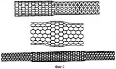 Способ создания наноструктур на основе нанотрубок (патент 2431597)