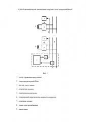 Способ автоматической диагностики нагрузок в сети электроснабжения (патент 2623108)