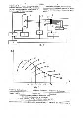 Рентгеновский аппарат (патент 940626)