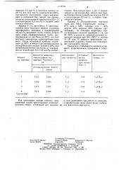 Способ приготовления аппрета для полушерстяной бортовой ткани (патент 1118733)