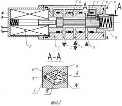 Двухпозиционный гидрораспределитель с импульсным управлением (патент 2410573)