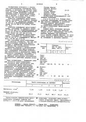 Полимерная пресскомпозиция (патент 1015014)