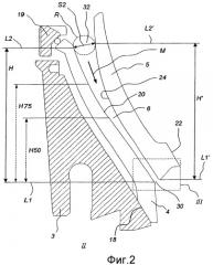 Броня конусной дробилки и способ ее изготовления (патент 2348458)