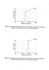 Способ получения узкодисперсных порошков сополимера стирола и α-метилстирола с использованием катионных эмульгаторов (патент 2646069)