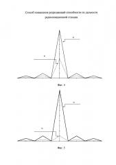 Способ повышения разрешающей способности по дальности радиолокационной станции (патент 2596229)