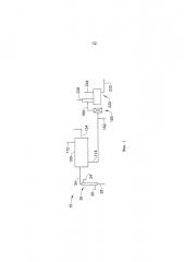 Способ и аппаратура для извлечения соединений серы в потоке углеводорода (патент 2605747)