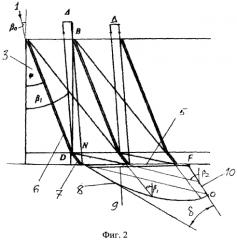 Солнечный модуль с концентратором (патент 2576752)