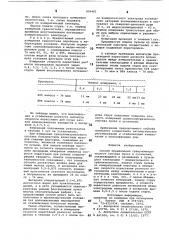 Способ определения гранулометрического состава пульп и суспензий (патент 894481)