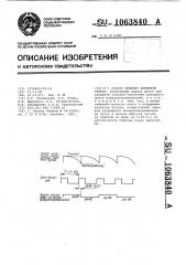 Способ ведения доменной плавки (патент 1063840)