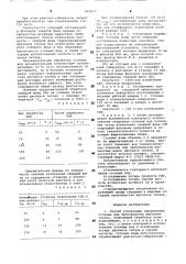 Способ утилизации сернокислых сточных вод производства двуокиси титана (патент 865837)