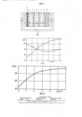 Электродиализатор (патент 1599041)