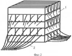 Способ разделения сигналов быстрых нейтронов и гамма-квантов (патент 2366980)