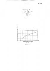 Способ хромирования рабочего профиля червячных валов (патент 116284)