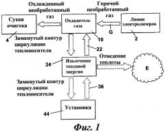 Система охлаждения и очистки дымового газа (патент 2455399)