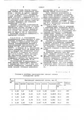 Сплав на основе алюминия (патент 630937)