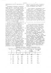 Способ производства трехслойных полос (патент 1447612)