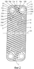 Теплопередающая пластина для пластинчатого теплобменника с равномерным распределением нагрузки в областях каналов (патент 2413916)