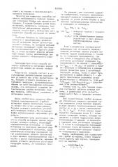 Способ юстировки зеркал резонатора газового лазера (патент 952066)