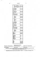 Гаметоцид для ржи (патент 1632394)