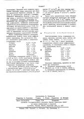 Конструкционная сталь (патент 524857)