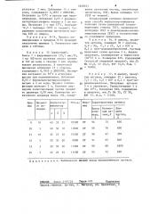 Способ получения магнитных латексов (патент 1249023)