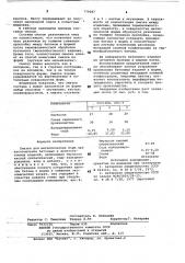 Смазка для металлических форм (патент 779087)
