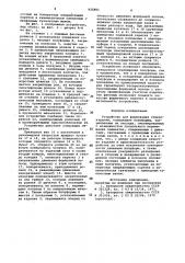 Устройство для формования стеклоизделий (патент 925881)