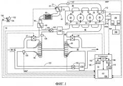 Способ для двигателя (варианты) и система для двигателя (патент 2660686)