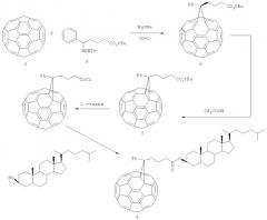 Способ получения холестерил циклопропа[1,9](c60-ih)[5,6]фуллерен-3'-карбоксилата (патент 2447018)