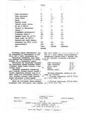 Шихта для изготовления тонкой керамики (патент 583992)