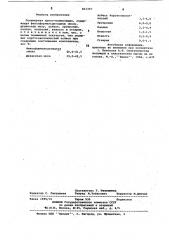 Полимерная пресскомпозиция (патент 823397)