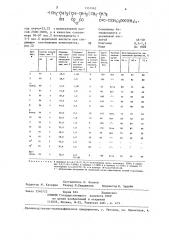 Латексно-адгезионная композиция для получения липких лент медицинского назначения (патент 1351962)