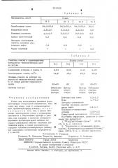 Смесь для изготовления литейных форм (патент 541566)
