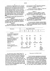 Способ получения синтетического латекса (патент 601290)