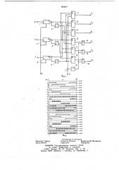 Управляемый вентильный электродвигатель (патент 668047)