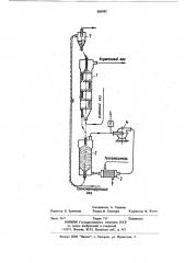 Способ осушки газов (патент 806083)