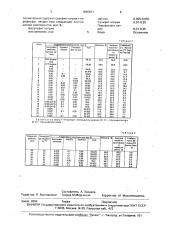 Состав для обработки древесной массы (патент 1696631)