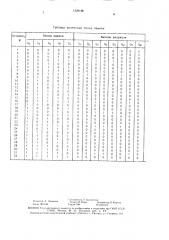 Устройство для управления электроприводом (патент 1529186)
