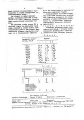 Катализатор для окисления гудрона (патент 1616693)