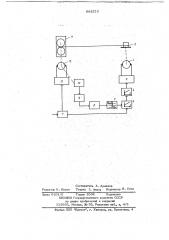 Устройство для регулирования натяжения на моталке мелкосортного стана (патент 691223)