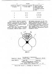 Способ изготовления фасонно-прядного каната (патент 1027307)