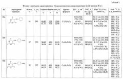 Способ получения 5-(арилметилен)гексагидропиримидин-2,4,6-трионов (патент 2572081)