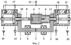 Способ синхронизации движения поршневых групп свободнопоршневого насос-компрессора с общим линейным электродвигателем (патент 2537322)