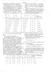 Последовательное множительное устройство (патент 520588)