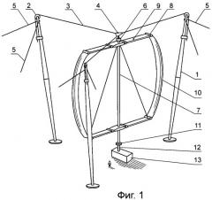 Ветросиловая установка с ротором дарье (патент 2454564)