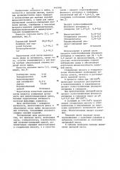 Паяльная паста (патент 1143556)