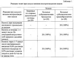 Способ ранней диагностики бронхита у телят (патент 2599377)