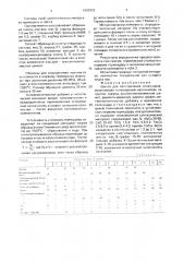 Шихта для изготовления огнеупоров (патент 1689353)