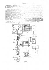 Анеморумбометр (патент 1150542)